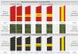 Звания в армии: какие звания бывают, погоны и знаки отличия